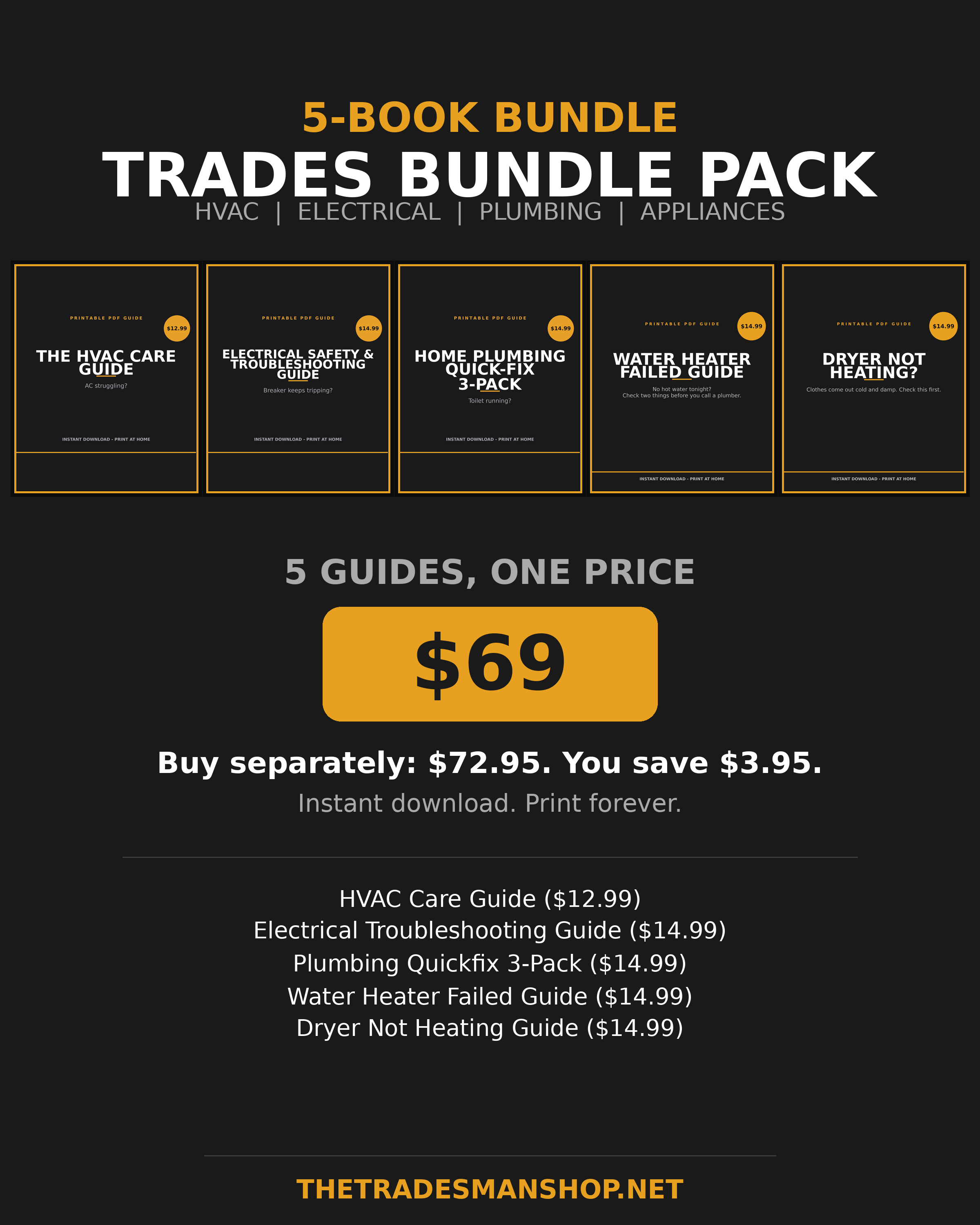 Trades Bundle Pack: 5 home repair guides for $69